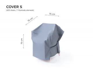 Come proteggere gli arredi da esterno nei mesi invernali